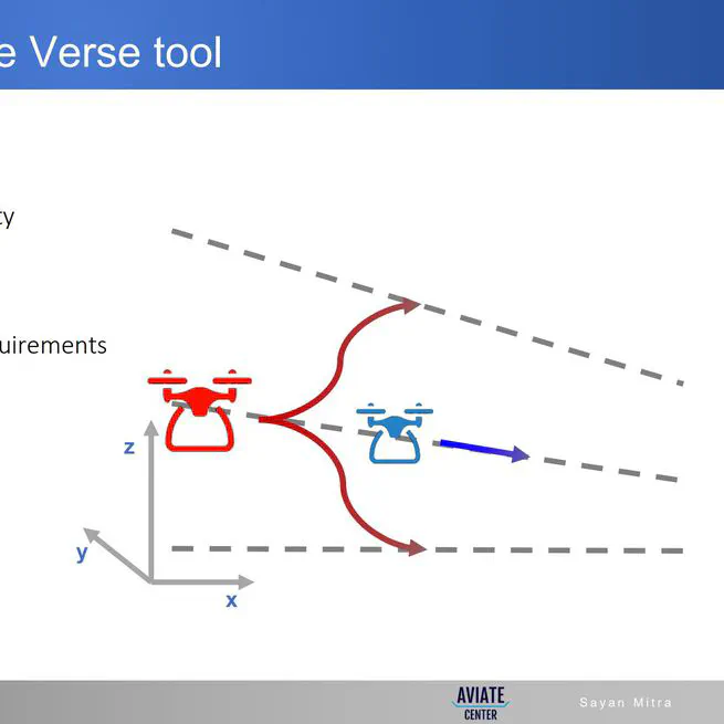 Code-Level Verification for Autonomous Systems